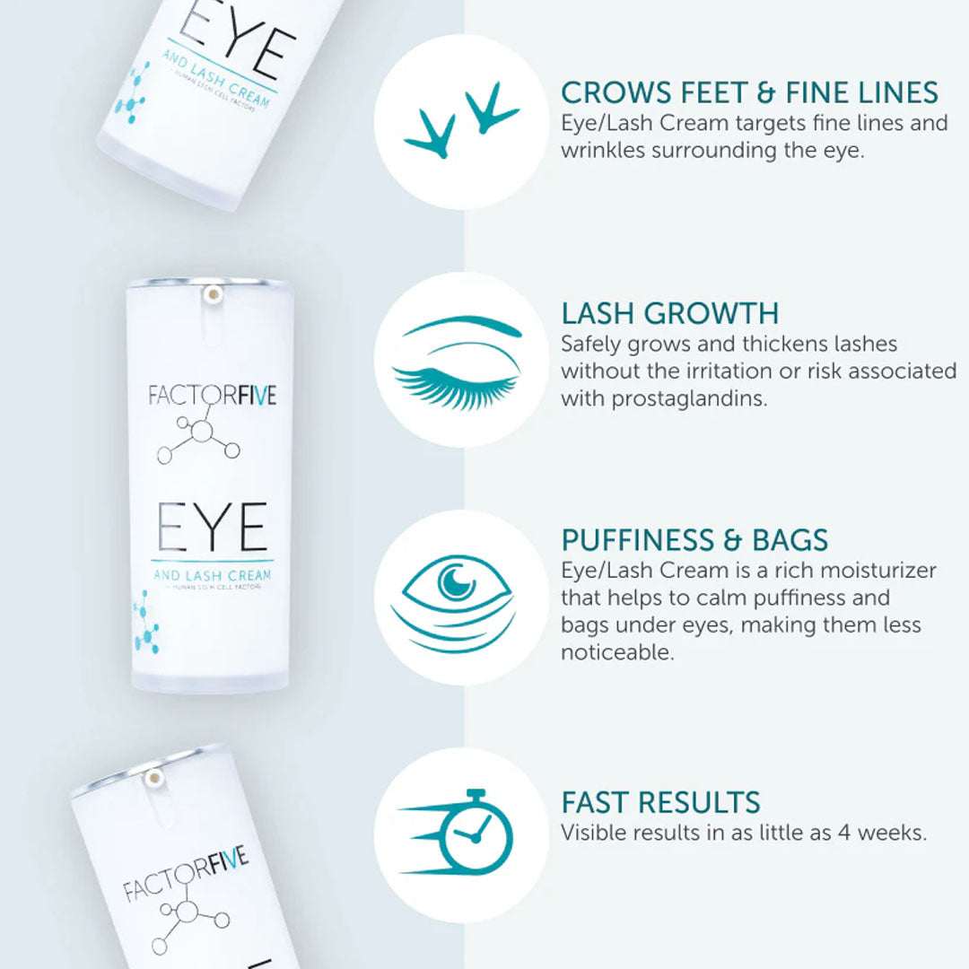Eye/Lash Cream-eye cream & treatments-FactorFive-HD Skin Dallas