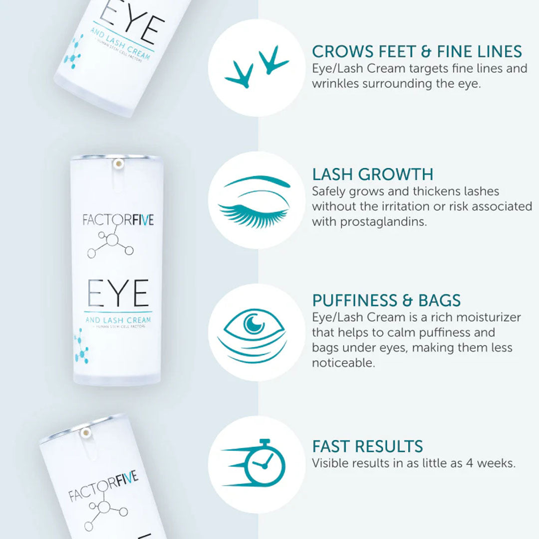 Eye/Lash Cream-eye cream & treatments-FactorFive-HD Skin Dallas